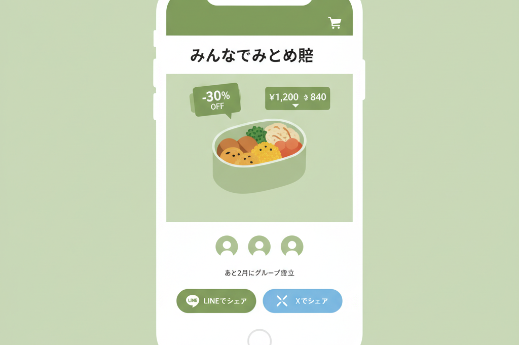 購入が招待に変わる5ステップ——Temu型「グループ値引き×SNSバイラル」を自社ECに実装する手順